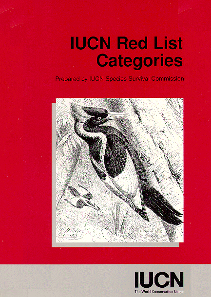 IUCN categories